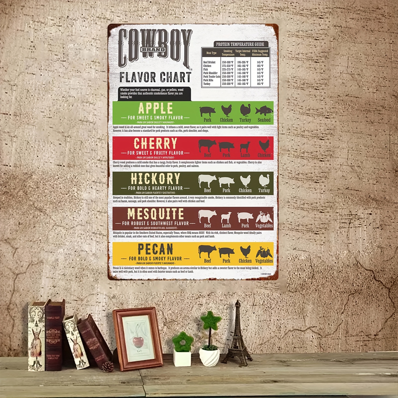 cowboy flavor chart 180 charcoal wood chips smoking Temu Australia