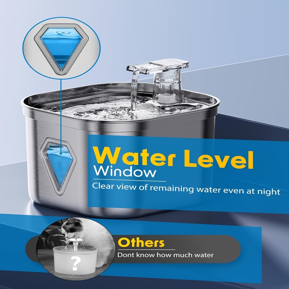 Stainless Steel Cat Water Dispenser - 74 Oz/2.2 Liter, Silent Pump, Lighted Anti-Dry Burn, Complimentary Filter Cartridge, Indoor Pet Water Dispenser