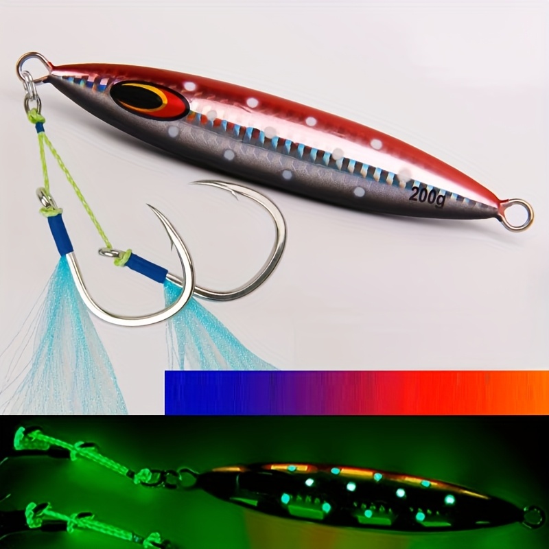 best fishing pole for saltwater fishing Top 10 Best Saltwater Fishing Pole (2025)