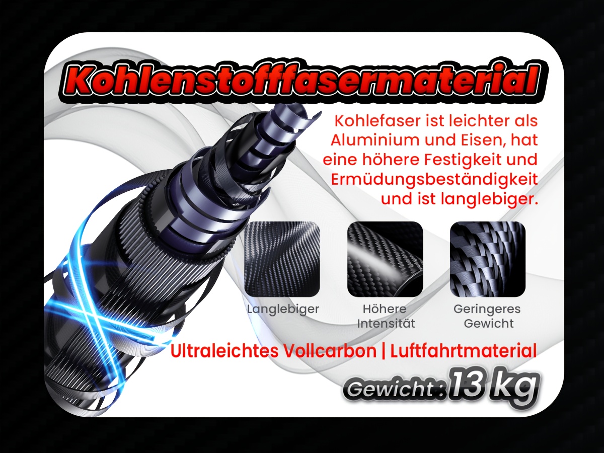 the 2026 foldable carbon fiber electric wheelchair weighs 13 75 kg has a   load of 120 kg and   with a 24ah battery 2 12 with a range of 48 km it   with a backpack dust cover and a double layer thickened anti   cushion Product details 4
