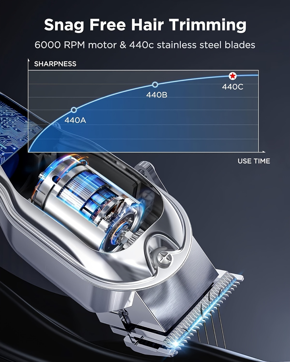 Kit professionnel tondeuse et taille-barbe T-Blade pour hommes - rechargeable - sans fil - écran LED - tondeuse zero gapped - coffret cadeau