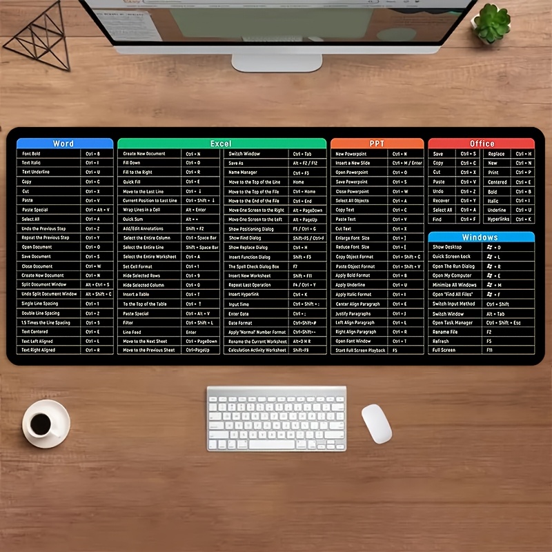 TEMU A Rubber Mouse Pad With Office Shortcuts, And Students. A Durable, Odorless Desktop Accessory Suitable For Pcs And Laptops, And Makes An