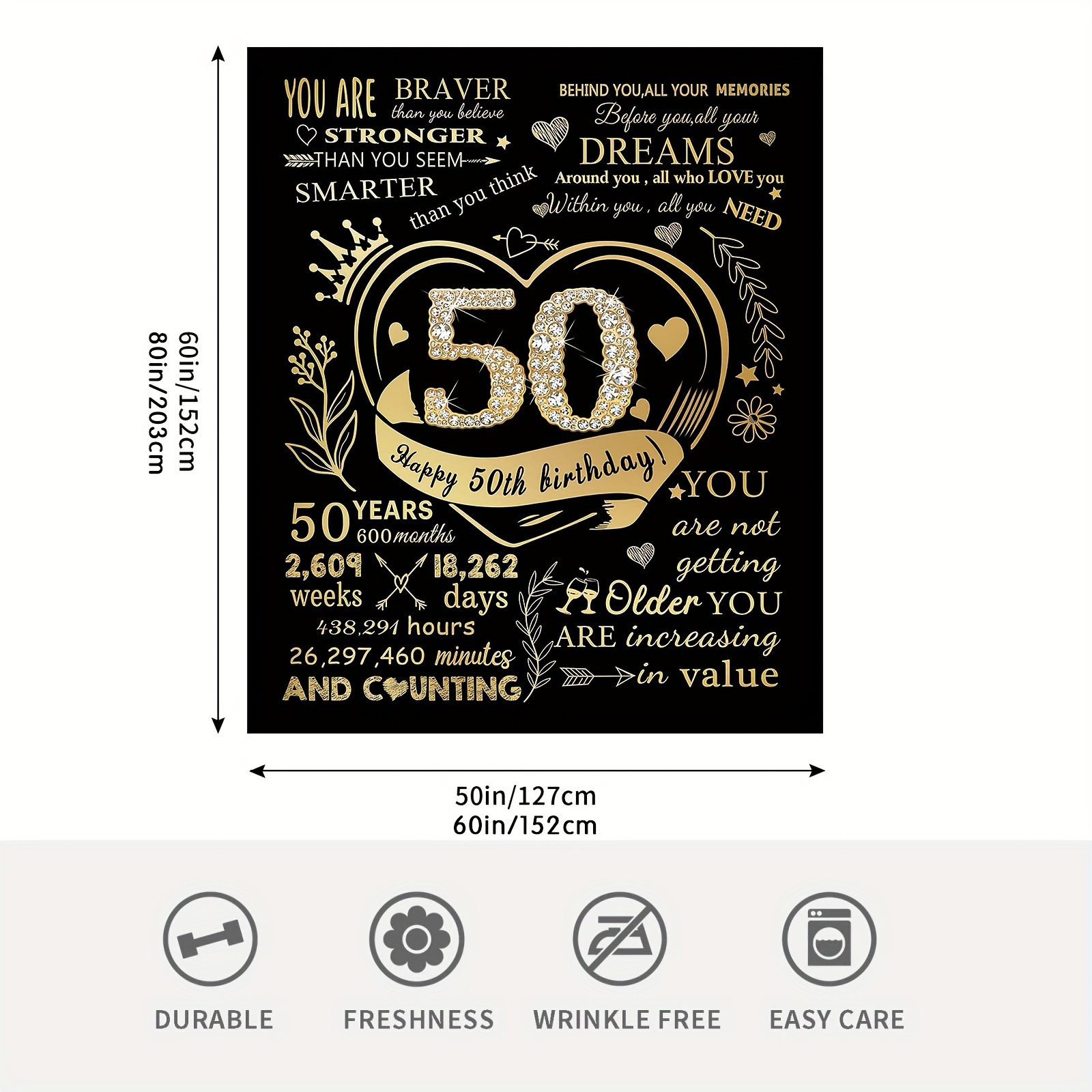 50th Birthday Gift Ideas For Friends Meaningful 50th Birthday