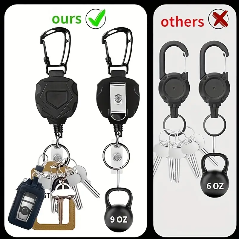 1pc Retractable Heavy Duty Badge Reels With Id Badge Holder Id