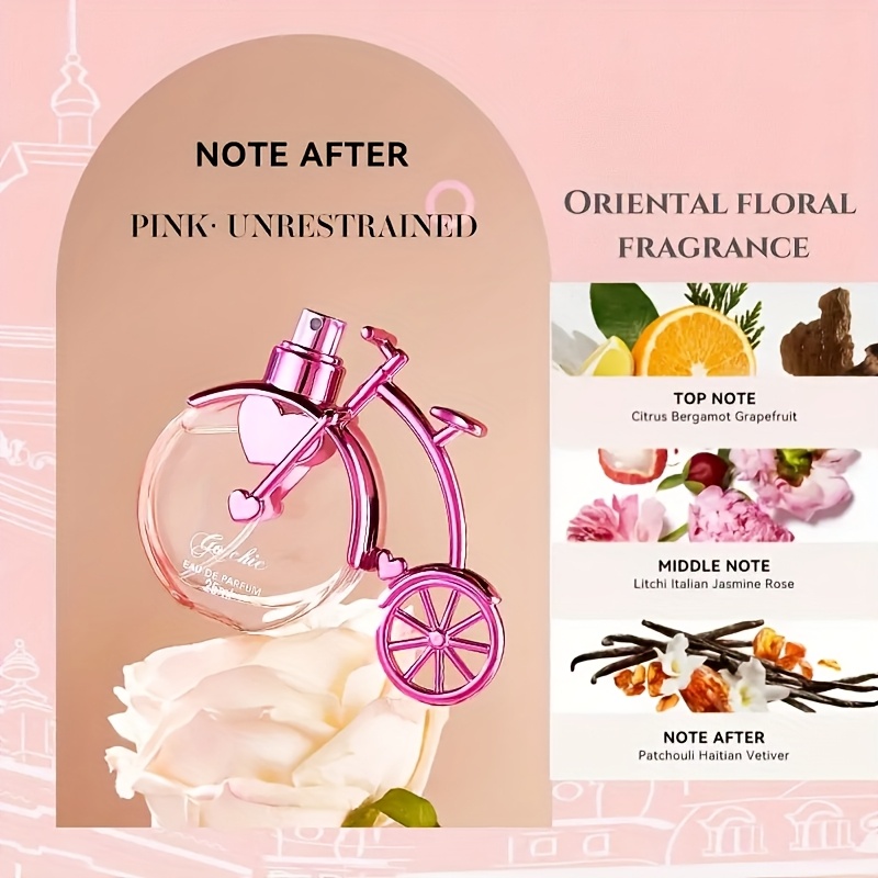 Product details