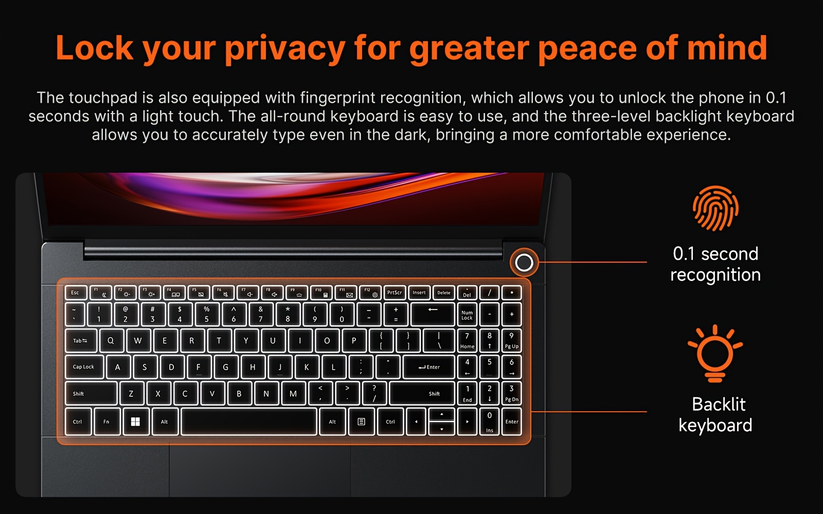 SUXI 15,6-inch Nieuwe Laptop, 32GB LPDDR4 Geheugen En De Minimale Configuratie Voor Een SKU Is 512GB, Uitgerust Met Ryzen R9 5950H Processor, Tot 4,3GHz, Zes Kernen En Twaalf Threads, 90Hz Hoge Verversingssnelheid 1920x1080 IPS Scherm, Ingebouwde High-definition Voorcamera, 2 USB-A Poorten, Met