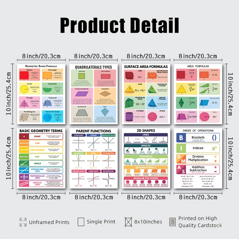 print painting math posters geometry formulas classroom decorations math teaching wall charts and posters area formulas math geometry formula charts teacher classroom decorations home learning aids teacher wall art decorations
