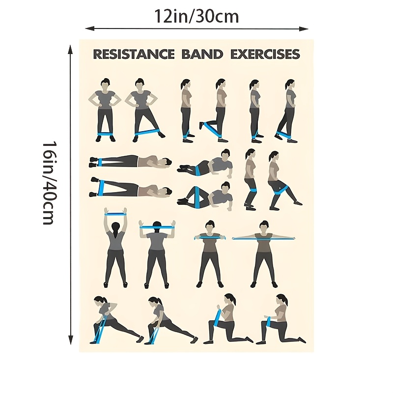 Image of Modern Resistance Band Workout Canvas Art Print - Frameless, Waterproof Wall Decor For Home Gym, Living Room, Bedroom, Office, Dining & Bar - Perfect Gift Idea, 12x16 Inches, Room Decor