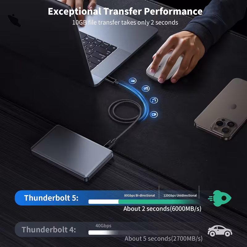 gpivda cabo thunderbolt 5, 3.28ft usb c para usb c, carregamento de 240w, transferência de dados de 80 , largura de banda até 120 , suporte a monitores 8k/4k, compatível com iphone 16, macbook e mais (chip de autenticação thunderbolt 5) Detalhes do produto 0
