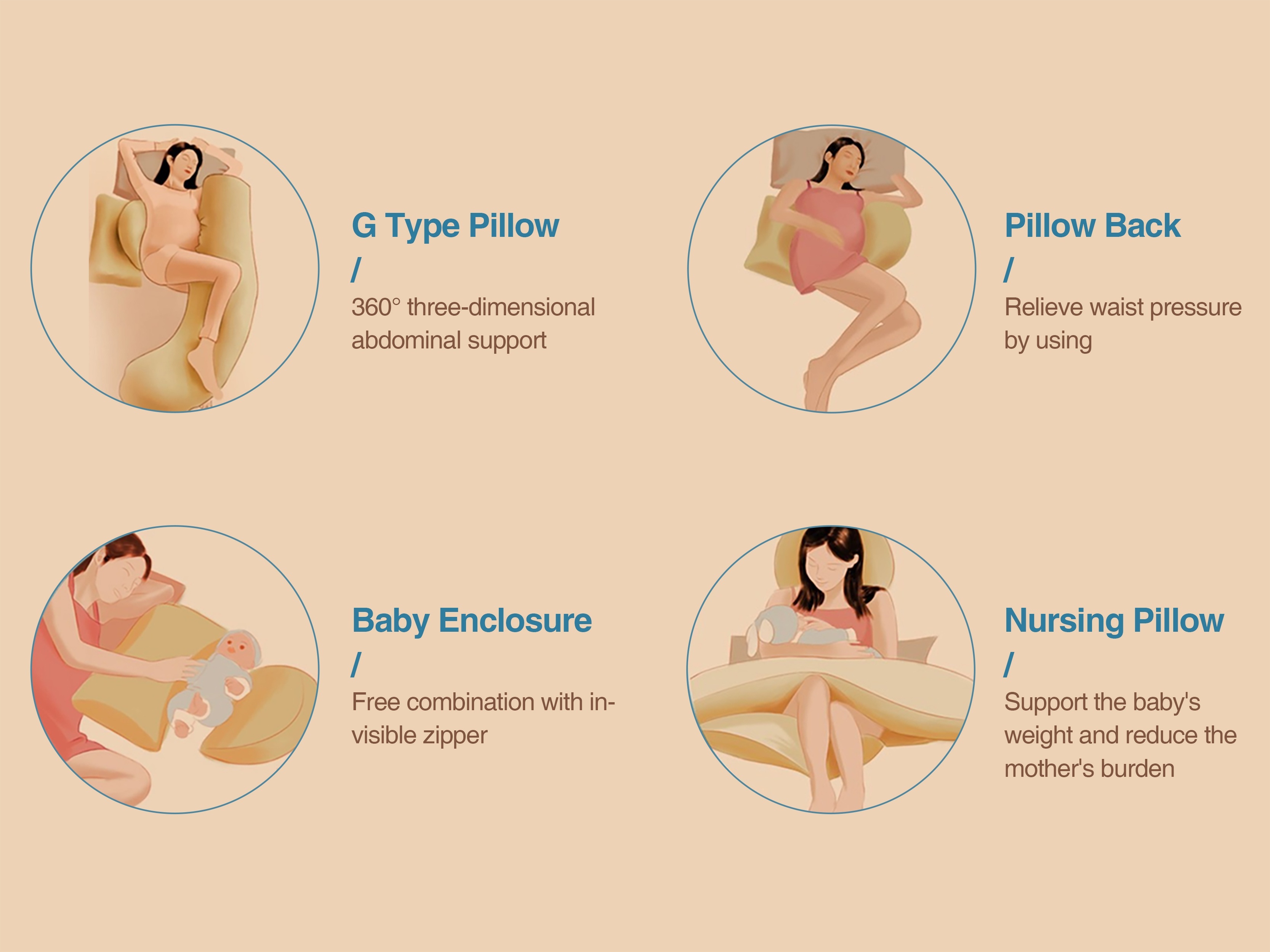 ultra soft g shaped maternity pillow for side sleeping waist support belly relief   pregnancy care details 3