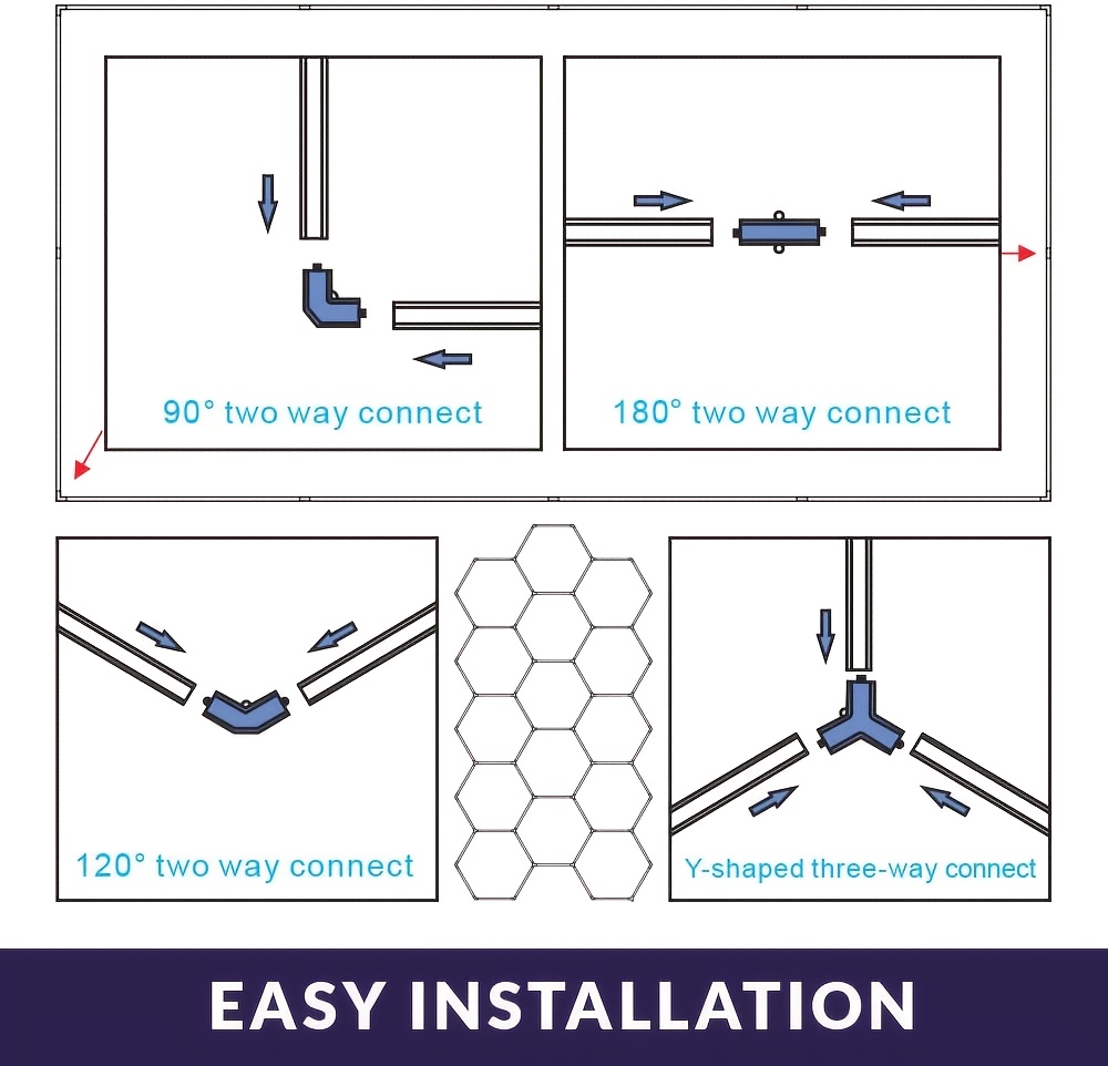 hexagon led light panel   diy design for   salon   saving modern lighting Product details 5