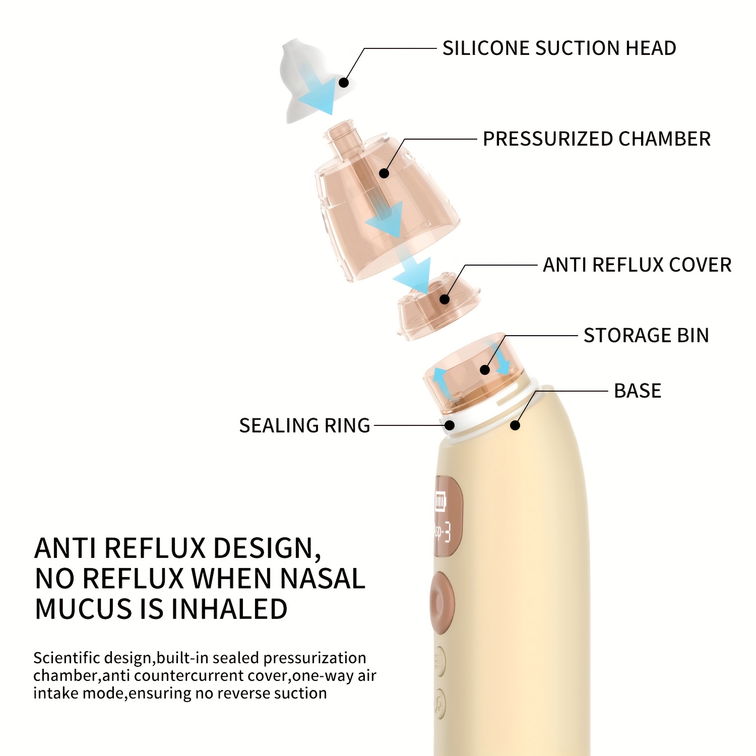 1pc portable electric   cleaner soothing music and soft lighting 3 adjustable suction levels 3 soft silicone tips to clear nasal   suitable for home use Product details 6