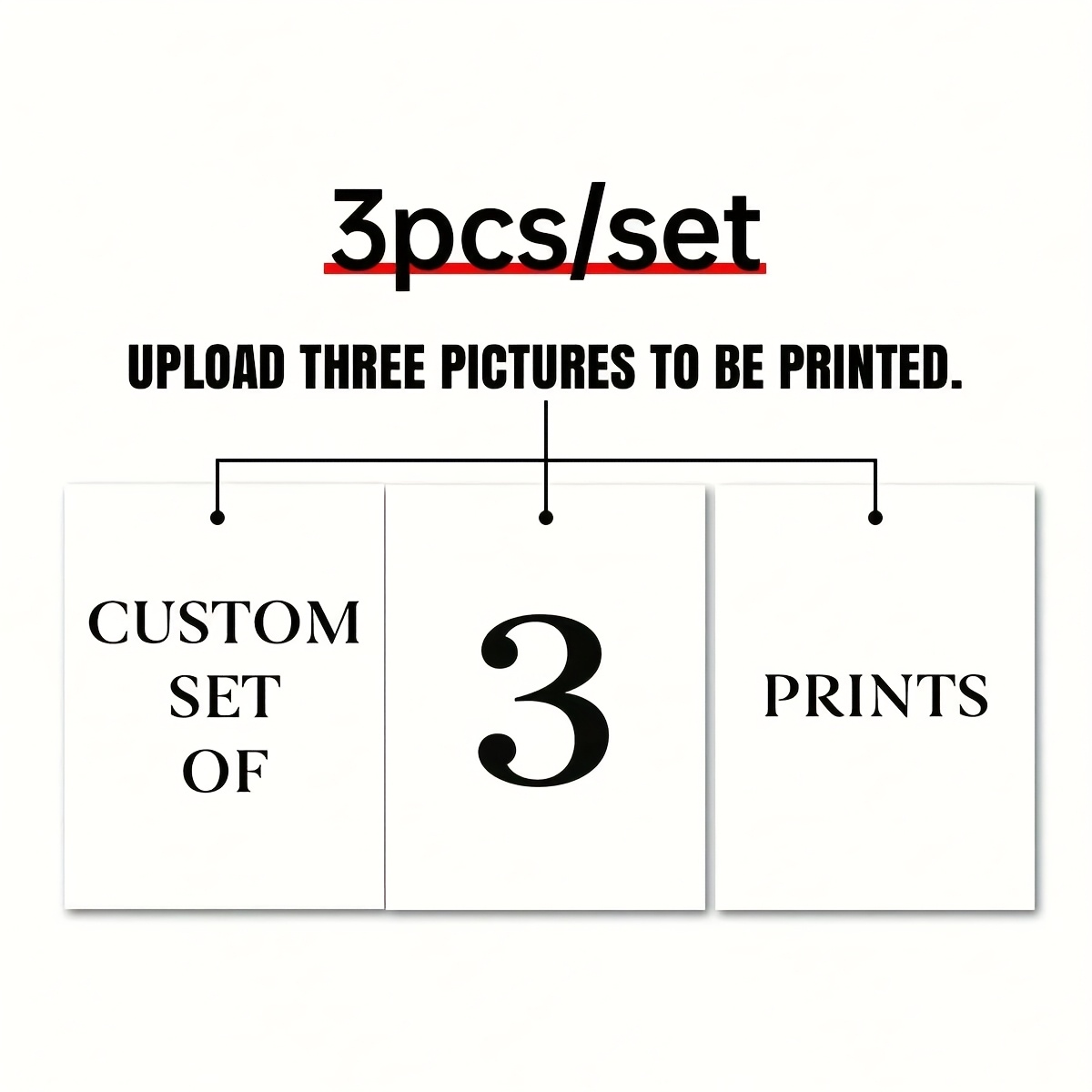 TEMU 2d Flat, 3pcs Personalized Canvas Paintings. Album Poster Custom Wall Art Gallery. Personalized Wall Art. Popular Wall Art. Canvas Art