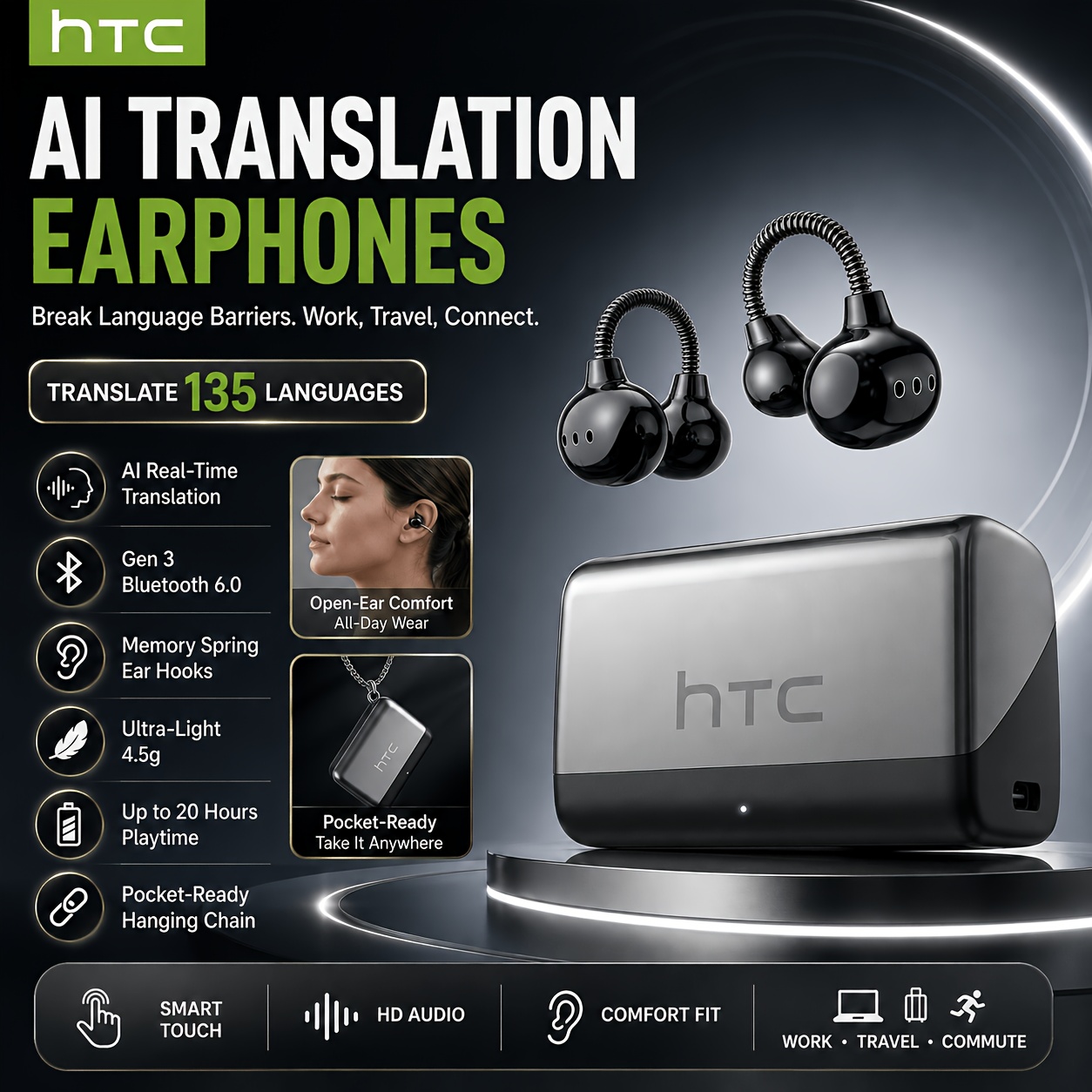 Image of Htc Ne67 Clip- Translation Earphones Feature A Small Square Design, Low-latency Bluetooth V6.0, And An Ai Translator Supporting 165+ Languages. -on Earbuds Are , A Long 48-hour