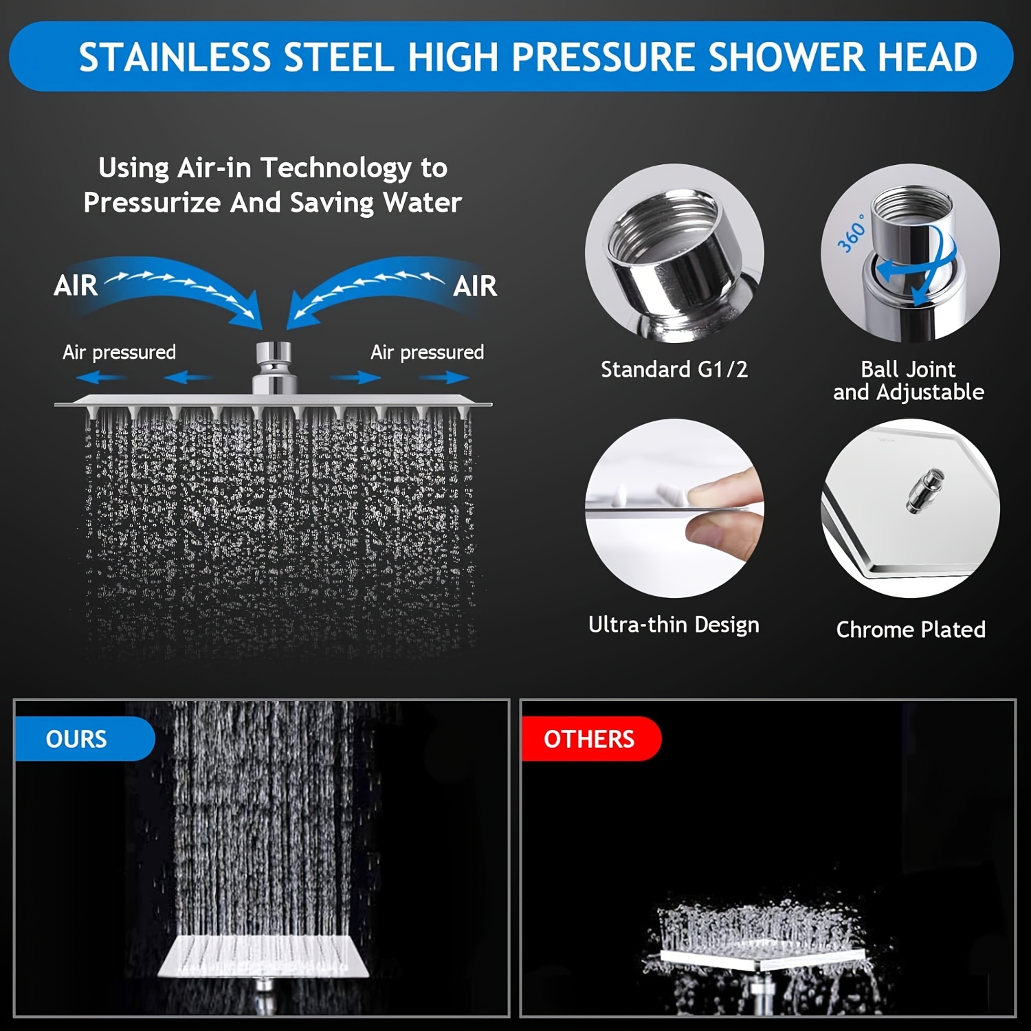 "Luxurious Rainfall Shower Head Combo: 8/12 Inch High Pressure & Handheld with 11 Inch Extension Arm – 5 Settings, Anti-leak Design, Height/Angle Adjustable" 18 Shower Head, 8/12 Inch High Pressure Rainfall Shower Head/Handheld Shower Combo With 11 Inch Extension Arm, 5 Settings Adjustable Anti-leak Shower Head With Holder/Hose, Height/Angle Adjustable