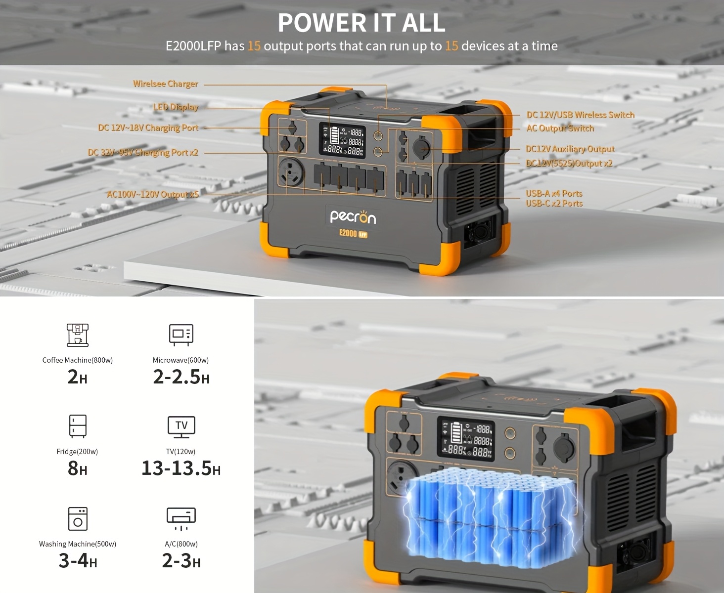 1920wh 2000w portable power station with 5 2000w outlets fast charging solar power bank lifepo4 battery for home   outdoor camping emergency Product details 1