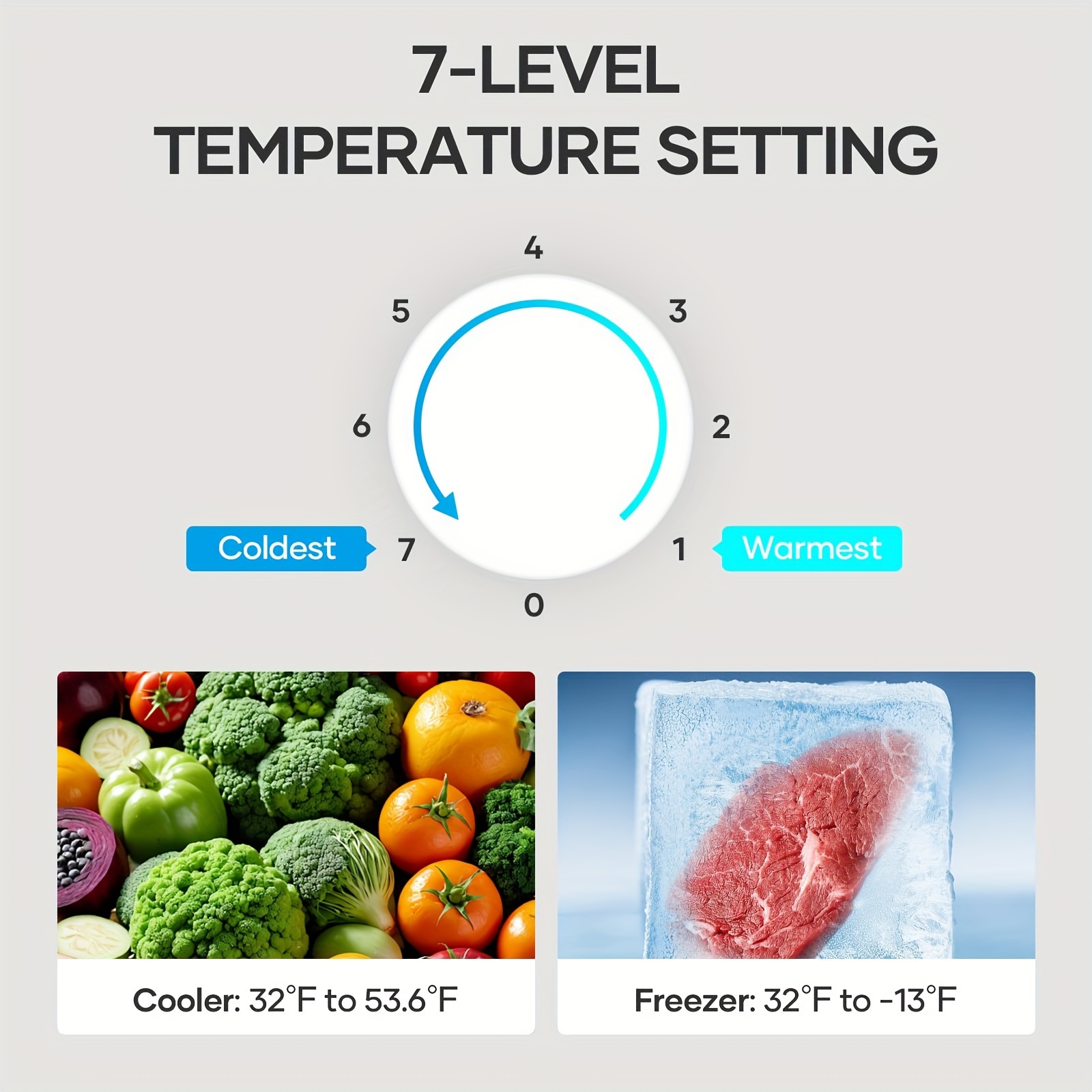 2.8 cu.ft mini fridge freezer 7 settings temperature - Temu