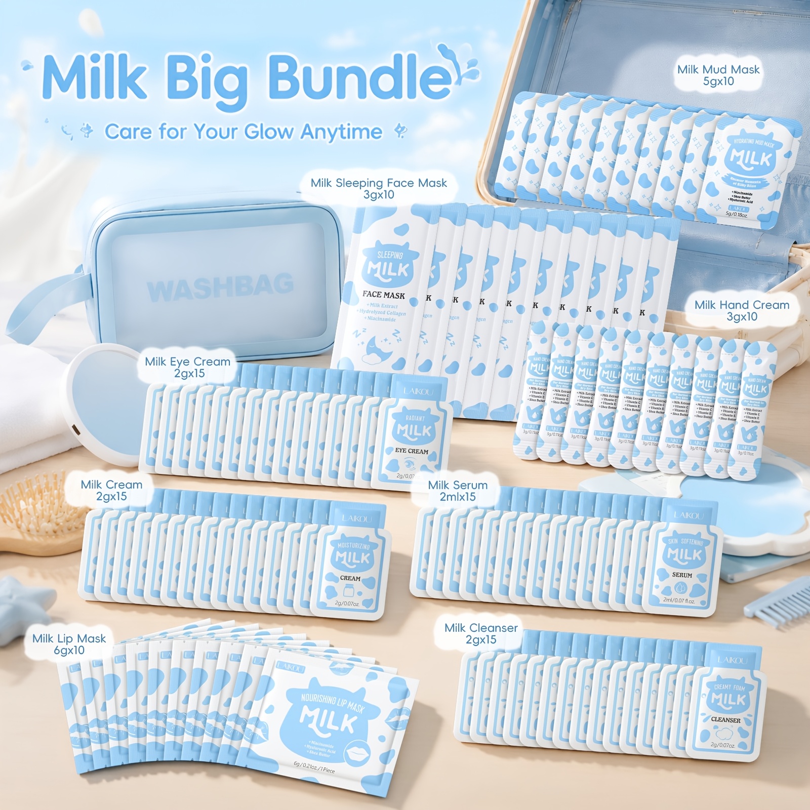 TEMU Laikou Milk Skincare With Washbag, Includes 2g Cleanser, 2ml Serum, 2g Eye Cream, 2g Glowing Face Cream, 3g Night Mask, 5g Mud Mask, 3g Soften