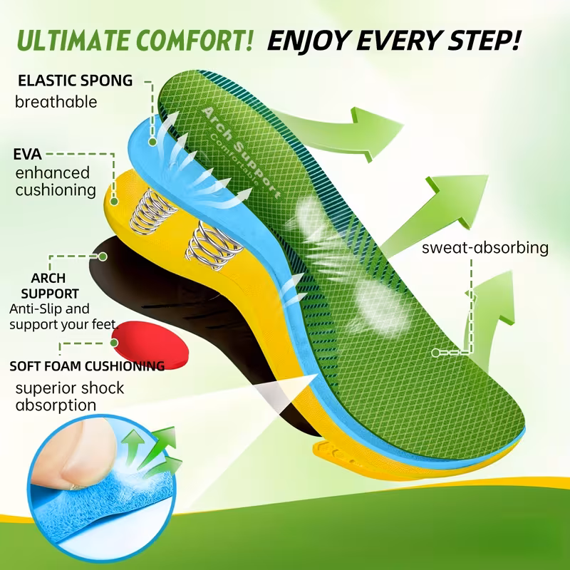 240 lbs strong arch support insoles high arch support sport insole for flat feet cushioning insoles able breathable for men women for work boots shoes running additions insoles for standing all day sprots Product details 3