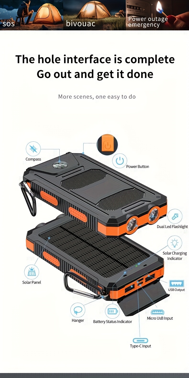 10000mah 5v2a fast charging multifunctional solar panel power bank with   led light large capacity rechargeable portable mobile phone charger dual flashlights dual usb port outdoor travel battery packs for iphone   smartphone Product details 6