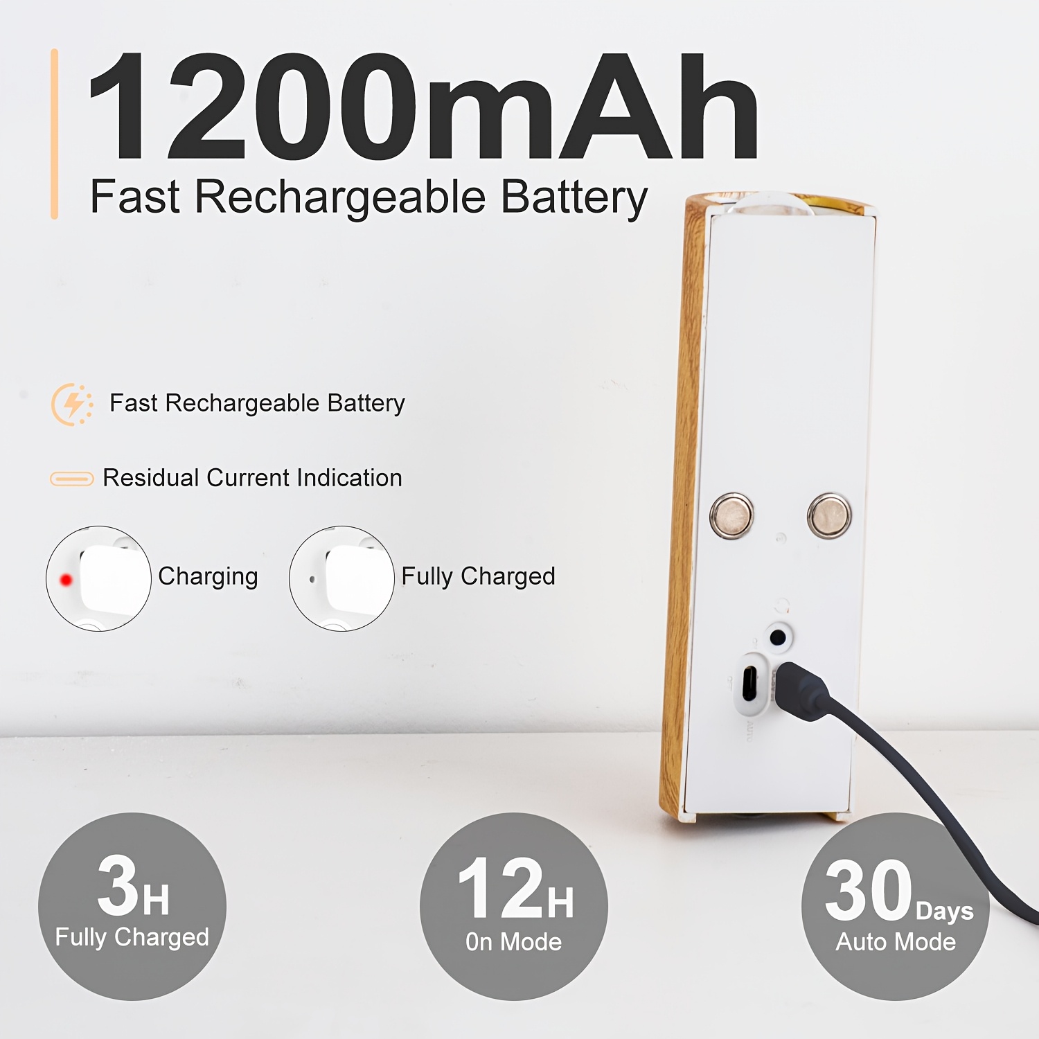 LED Wall Light with Motion Sensor and USB Charging
