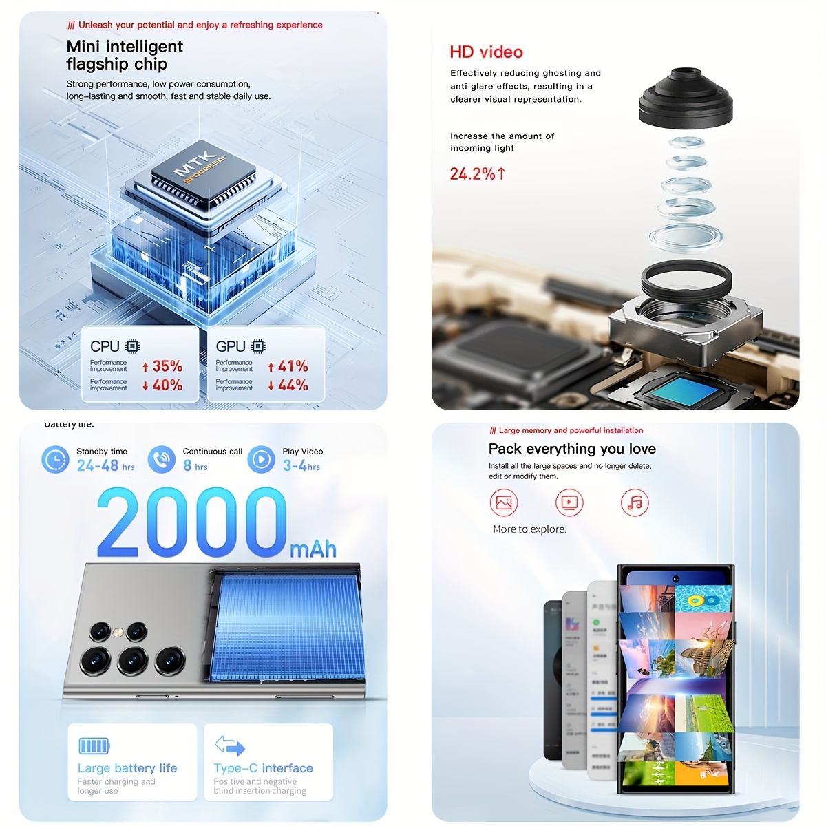 2025 NEW 4G Network Mini Smartphone 4.0