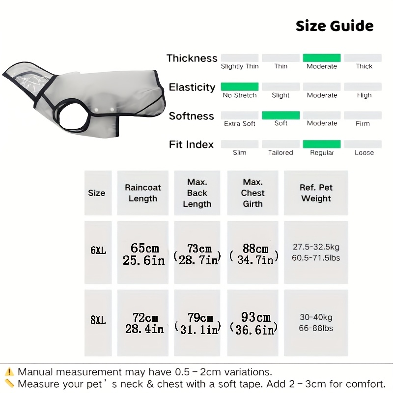TEMU Imperméable Transparent pour Chien de Taille Moyenne et Grande, Imperméable d'Extérieur pour Chien, Convient pour Labrador, , Rottweiler,