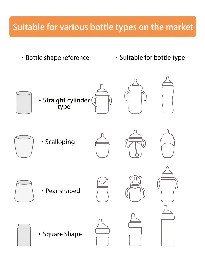 Portable USB Bottle Warmer & Insulated Travel Bag – detail 9
