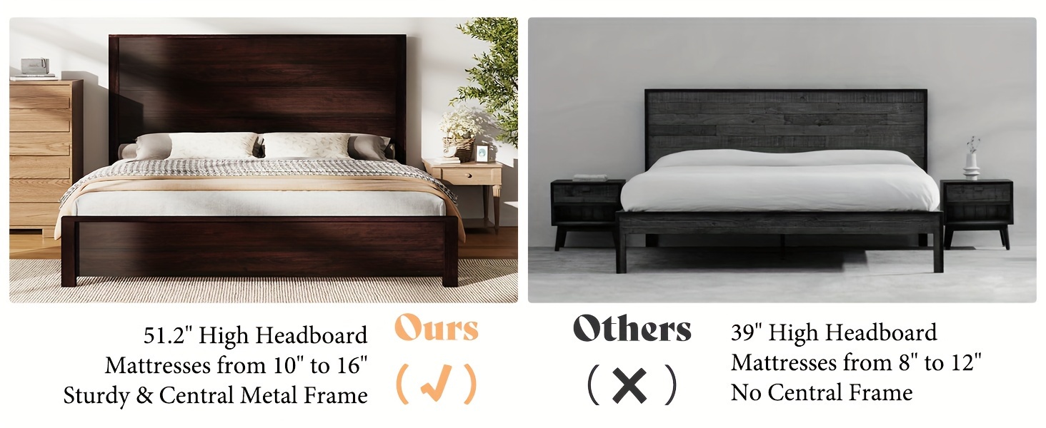 PAPAJET Rustic Solid Wood Platform Bed | Spliced Headboard | PAPAJET 13 PAPAJET Rustic Solid Wood Bed Overview