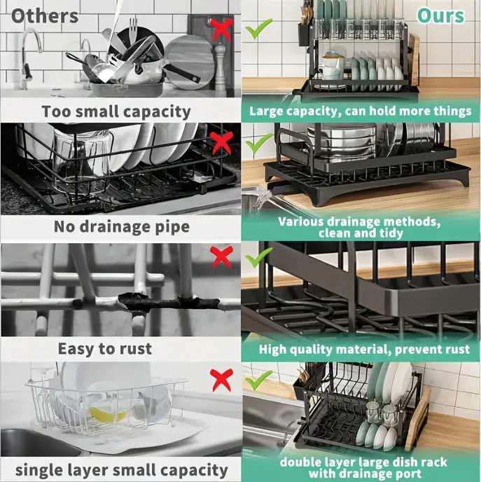 large capacity double layer dish drying rack carbon steel kitchen organizer with towel cup holders space saving countertop storage for plates bowls glasses utensils dish drying rack for kitchen counter durable construction apartment living Product details 3