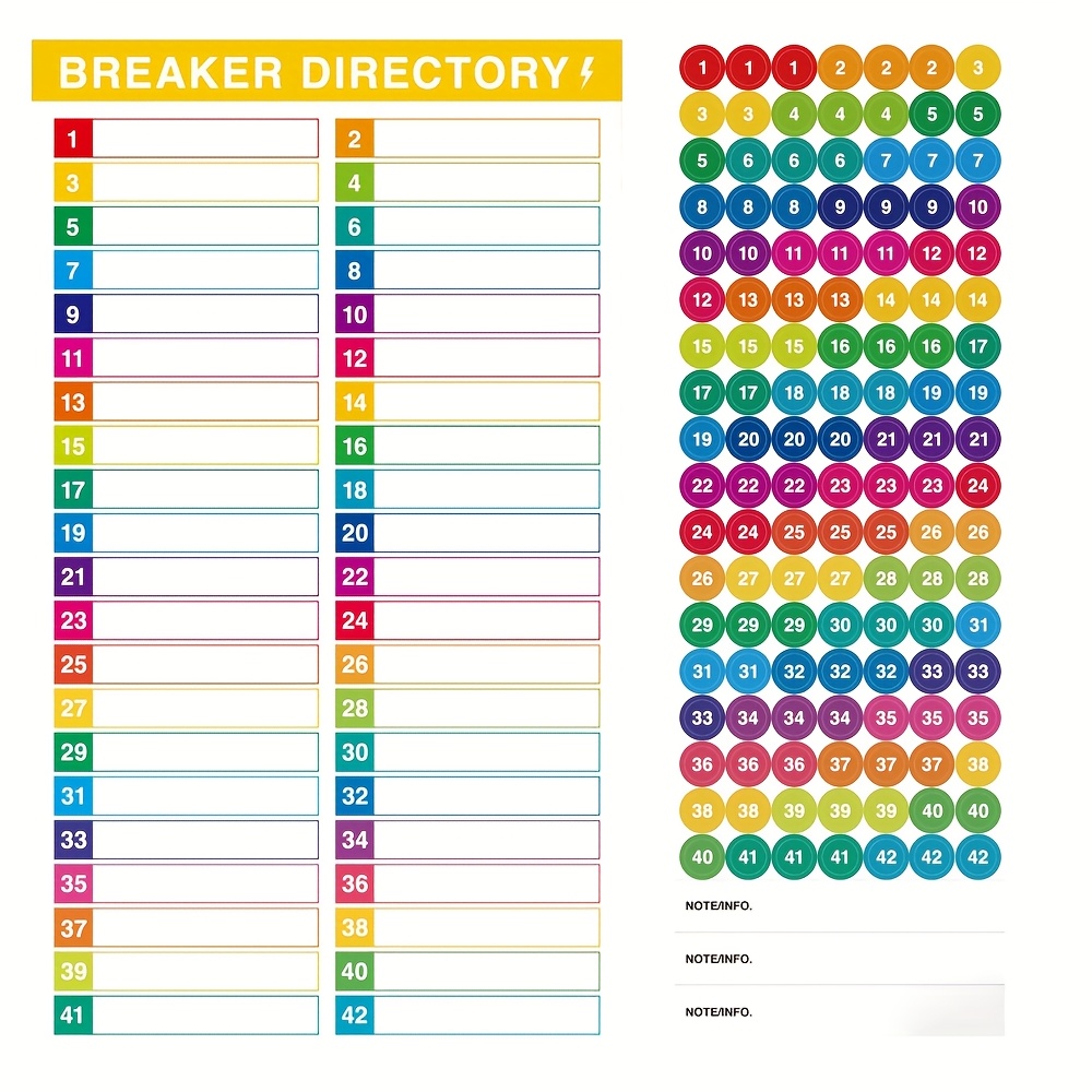 Temu Circuit Breaker Panel Identification With Numbered Stickers, Electrical Panel Labels, Circuit Breaker Labels, Circuit Breaker Box Labels,-image
