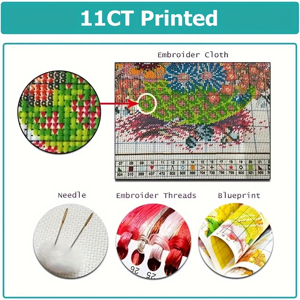 Cross Stitch Pattern Kit, DIY Thread Art Needlework