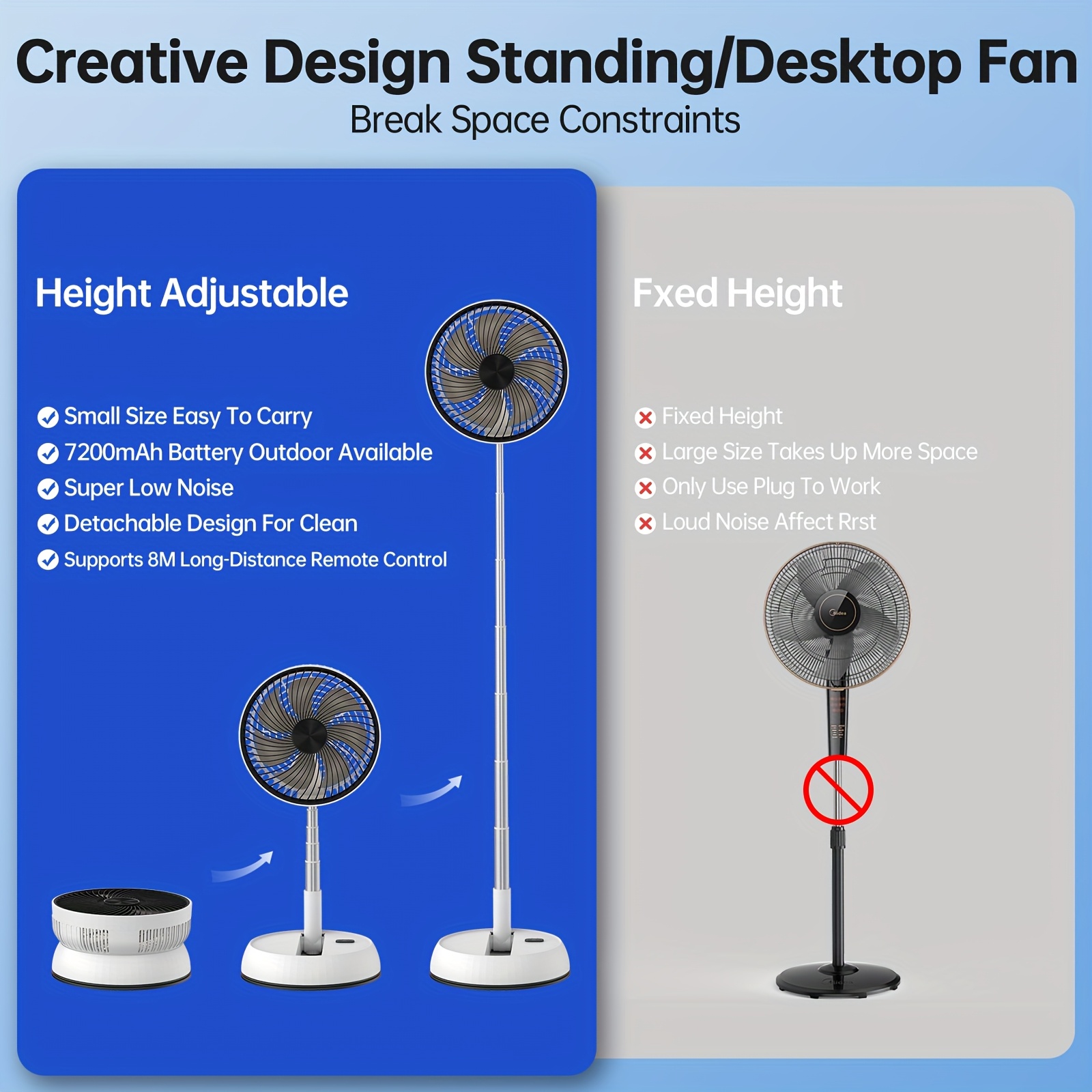 Portable 8-Inch Folding Fan with a 7200Mah High-Capacity, Featuring a Retractable Design And Remote Control, Ideal for Outdoor Activities And Camping