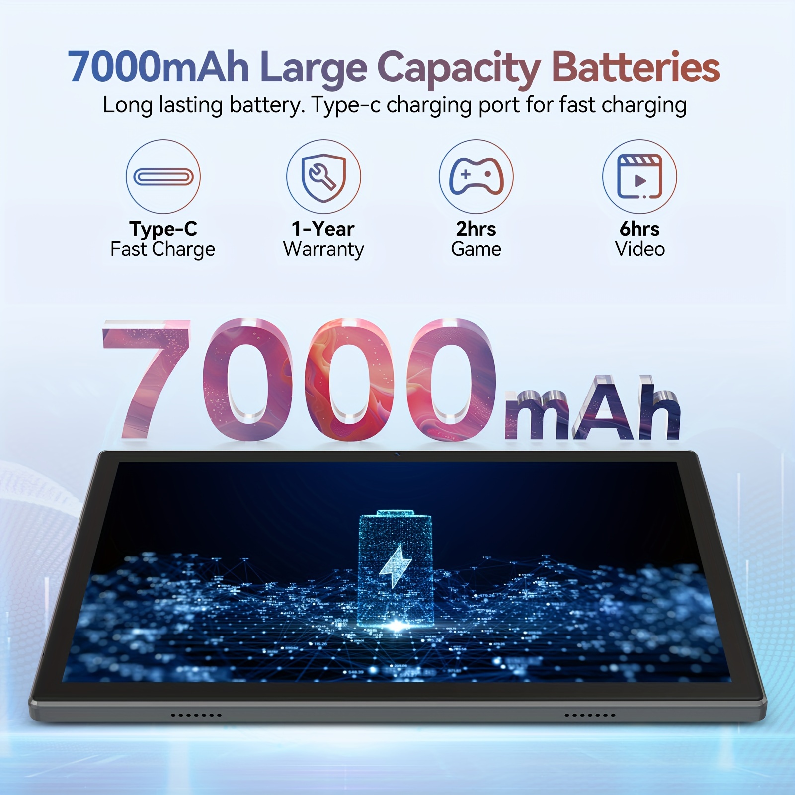 android 14 tablet 2024 newest 10 inch   core tablet 64gb rom 8gb   4 4 virtual 1tb expand 5g wifi tablet with 13mp 5mp camera 7000 mah battery 2 in 1 tablet with keyboard  