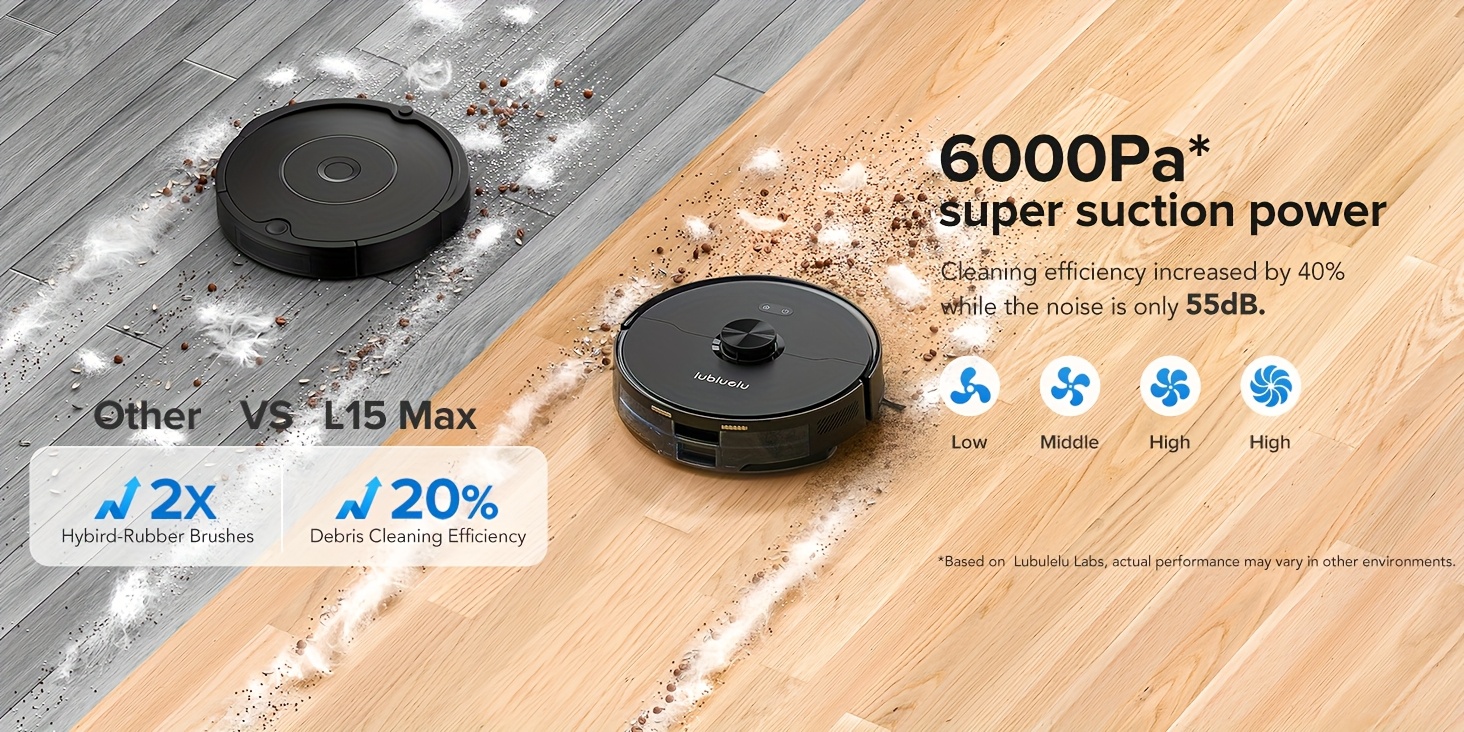 Die Lubluelu L15 MAX Saugroboter und Wischmopp ist eine verbesserte Version der L15 Plus, mit einer 3-in-1-Funktion zum Kehren, Saugen und Wischen. Sie wird mit einer selbstentleernden Station geliefert, die bis zu 3 Liter Fassungsvermögen für 70 Tage hat.