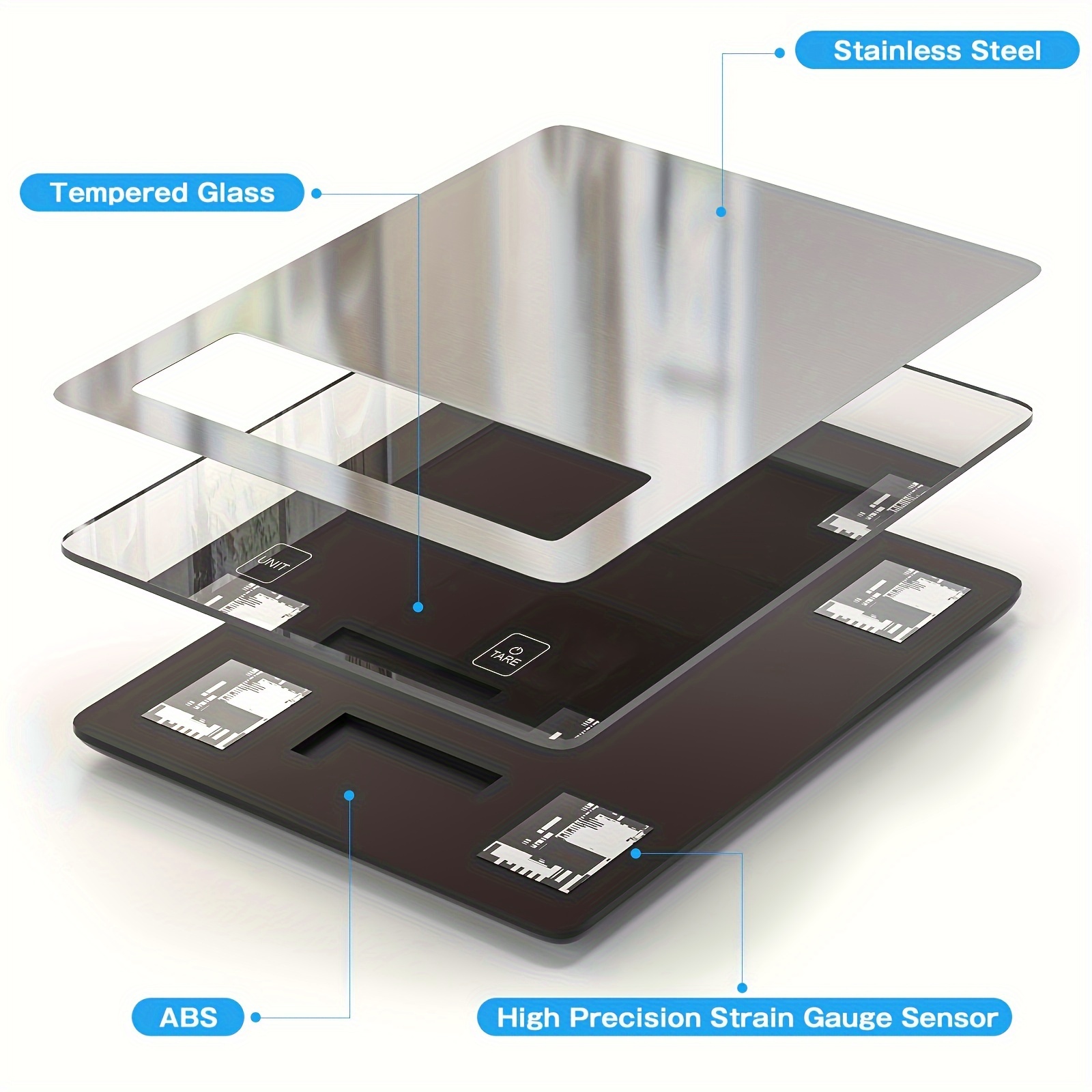 [High-Precision Digital Scale] 11Lb/5kg Digital Kitchen Scale - High-Precision Stainless Steel Platform with Dual Power, Large Display for Ounces, Grams & More - Perfect for Cooking, Baking & Meal Prep