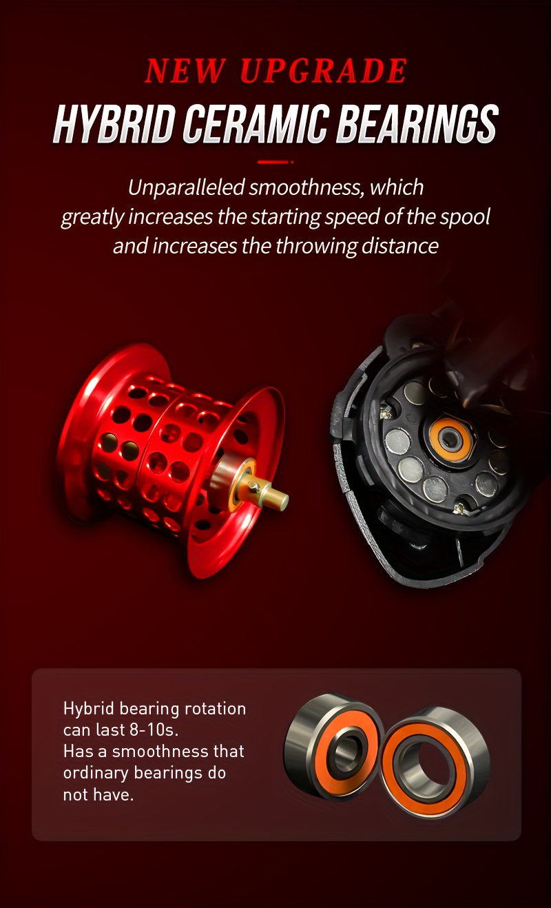 Carbon Fiber Fishing Reel Design