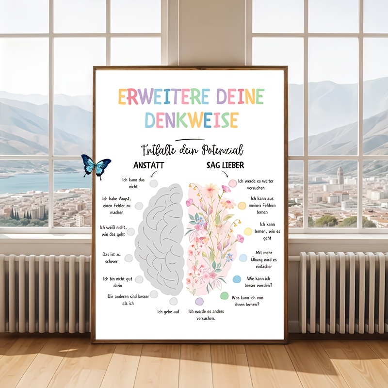 E-shop 2D Flach, 2D Flach, ein rahmenloses Leinwandposter mit einem Wachstumsmentalität aus Deutschland, geeignet für pädagogische Büros,