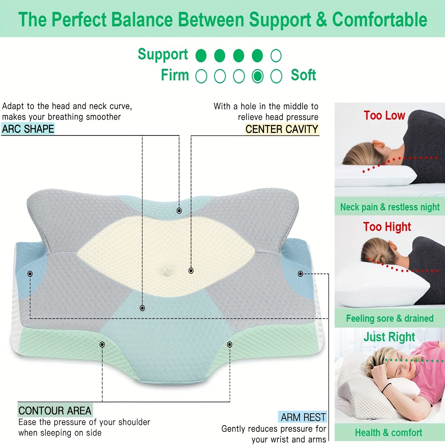 1pc cervical memory foam pillow contour pillows for neck and shoulder ergonomic orthopedic sleeping contoured support pillow side sleepers back stomach sleepers queen