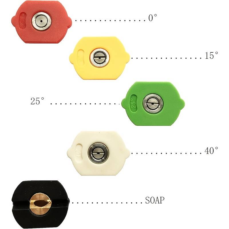 5-Pack Quick Connect Pressure Washer Spray Tips / Nozzles - 1/4" - Up To 4000 PSI