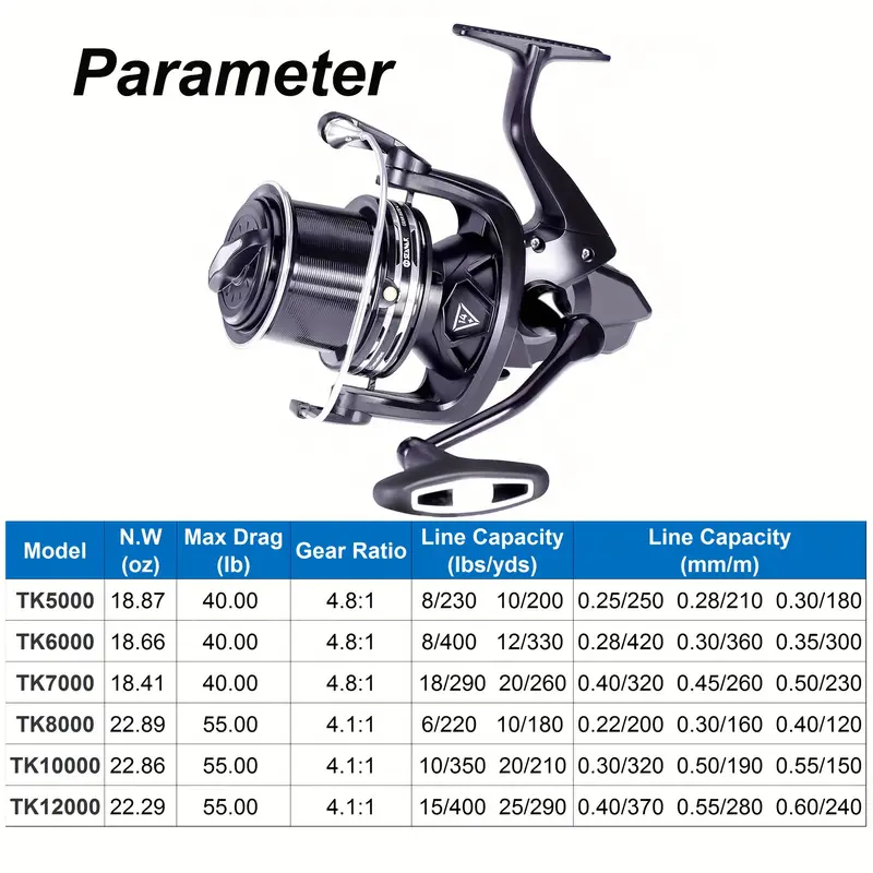 offshore saltwater spinning reel long distance spool - Temu offshore saltwater spinning reel long distance spool - Temu