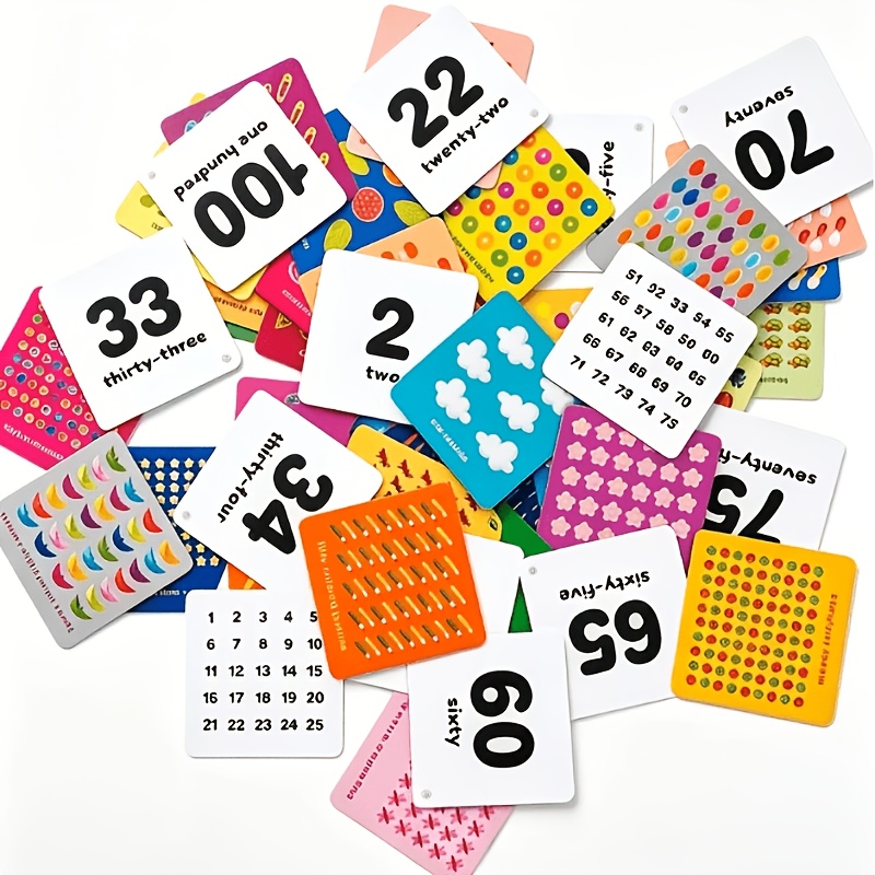 1-100 Number Recognition Flashcards for Early Education