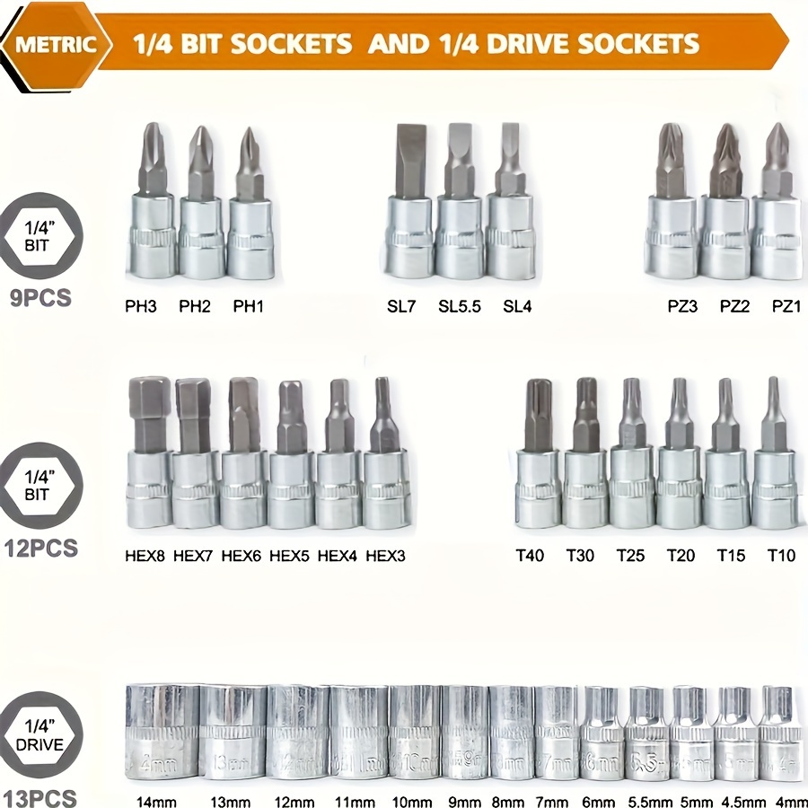  46pc 150pc ratchet wrench sets with chrome vanadium steel extensions durable socket bits for automotive home repair includes case details 5