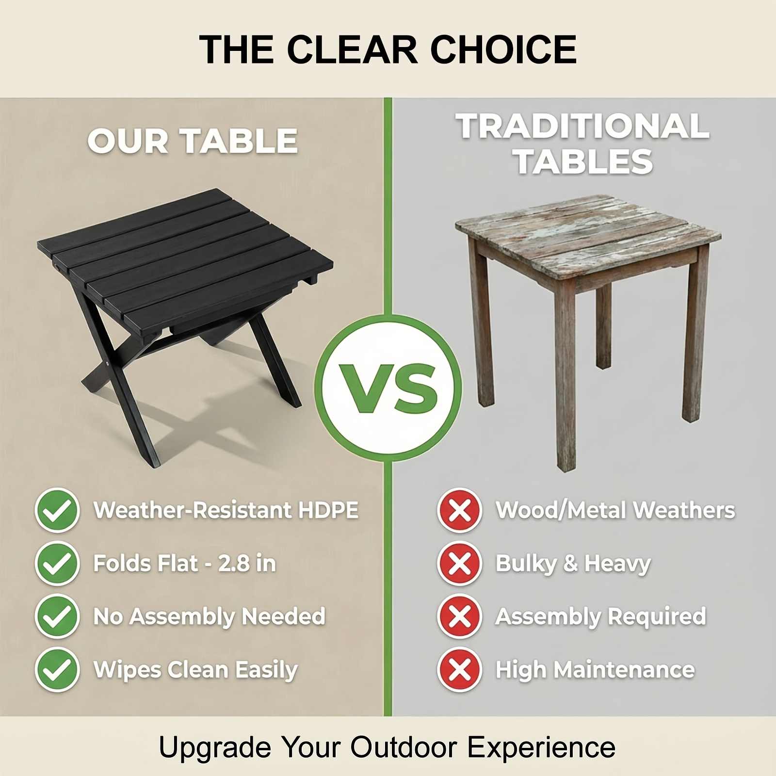 Collapsible Outdoor Side Table, Durable HDPE Adirondack Table, Convenient Portable End Table, Resistant to Weather for Camping, RV, Poolside, Garden, Suitable for Indoor And Outdoor Use