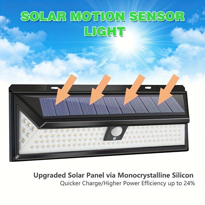 Solar Powered 118 LED Motion Sensor Wall Light – PIR Outdoor Security Lamp W/ Remote – 10000lm