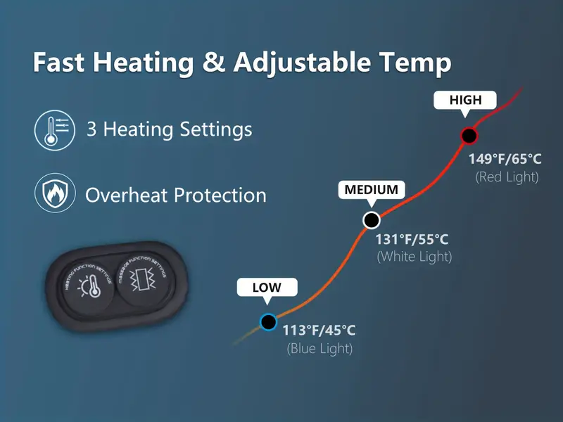 fathers day gifts cordless heating pad for neck and shoulders and back back and neck massager with heat heated massage pad with battery heat settings 16 x 22 2 2lbs Product details 3