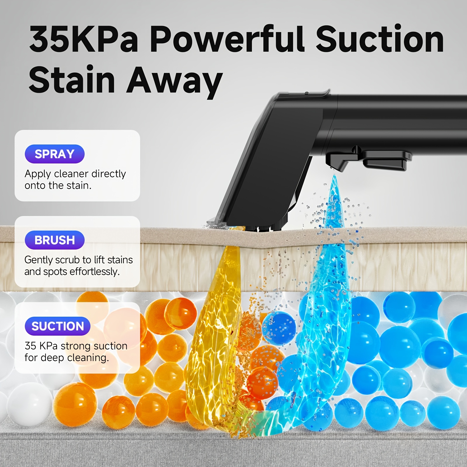 35kpa durable upholstery cleaner machine portable carpet upholstery spot cleaner with dual size brush blow and suction   resin body 5 7m length 120v operating voltage Product details 4