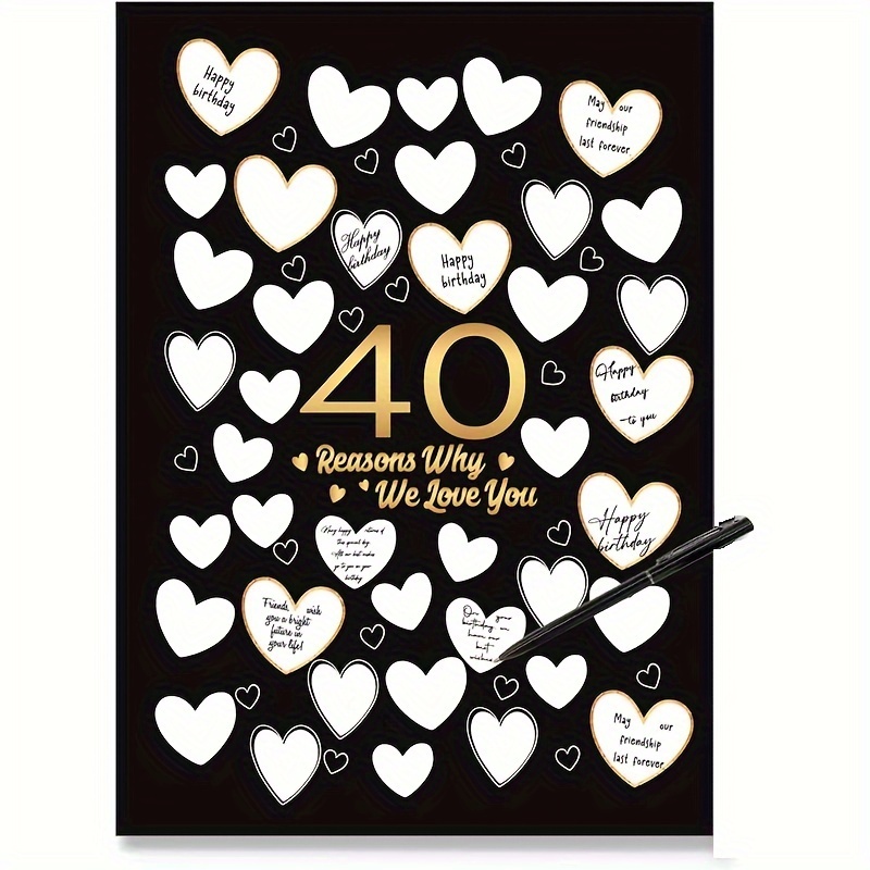

40th Birthday Celebration Wall Art - 'we Love You' Signed Greeting Card | Unique Alternative | Perfect For Men, Women, Boys & Girls | Frameless Canvas Poster For Bedroom/living Room Decor