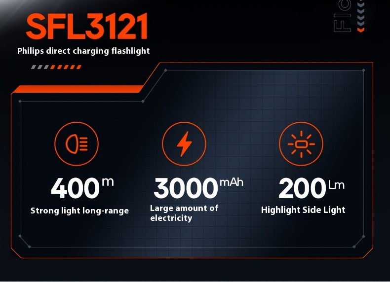 Philips Rechargeable Battery Flashlight, Ultra-Long Life, High Capacity, Portable Spotlight for Outdoor and Emergency Lighting