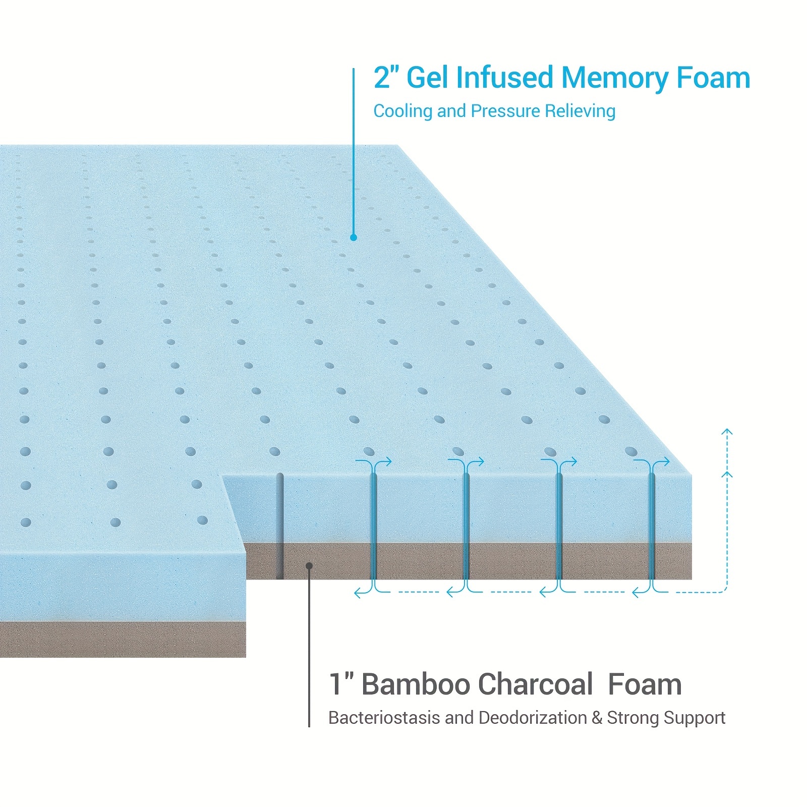3 Inch Medium Firm Mattress Topper Memory Foam Mattress Topper For Gel